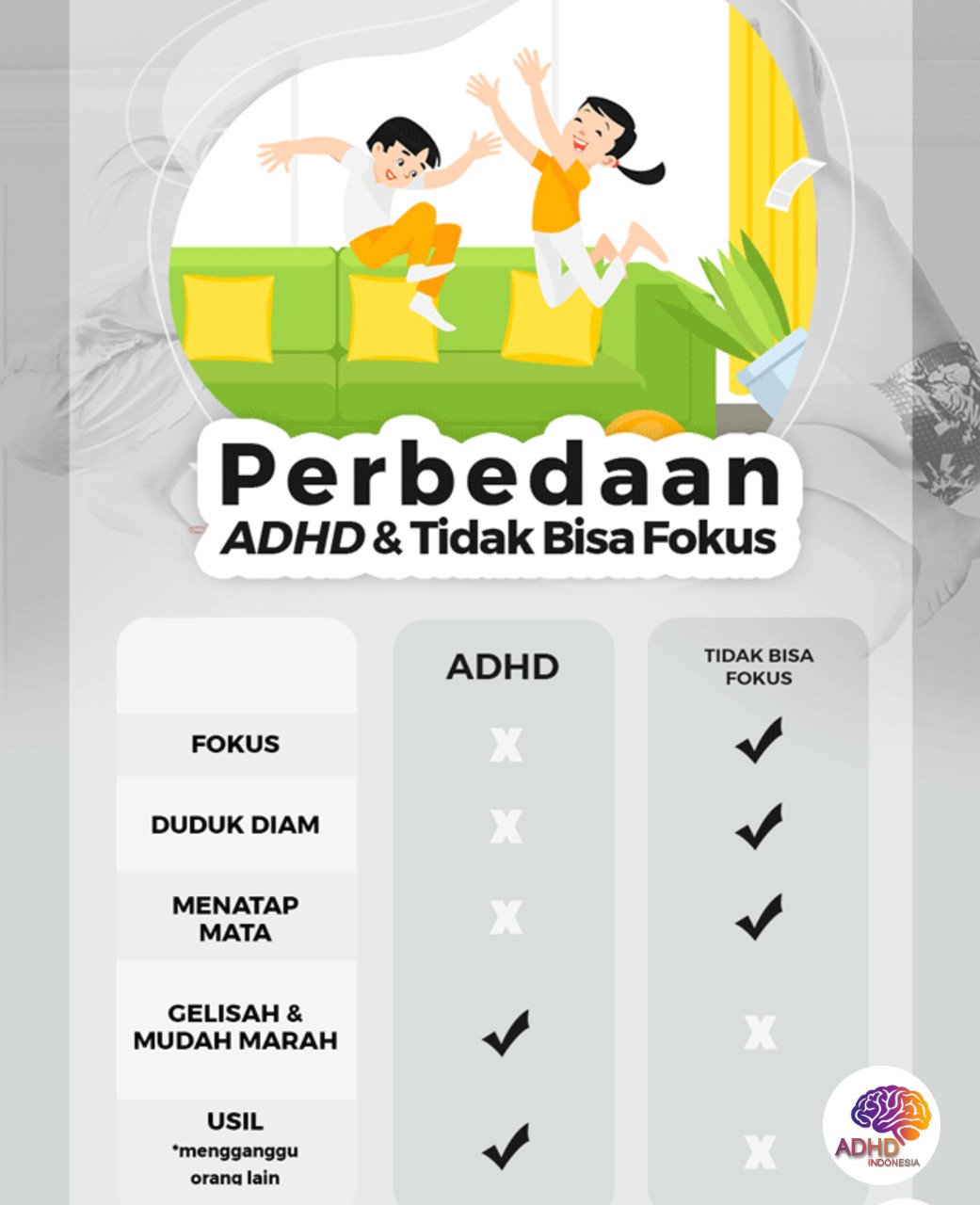 Apa Itu ADHD? Panduan Edukasi untuk Orang Tua di Kabupaten Kayong Utara