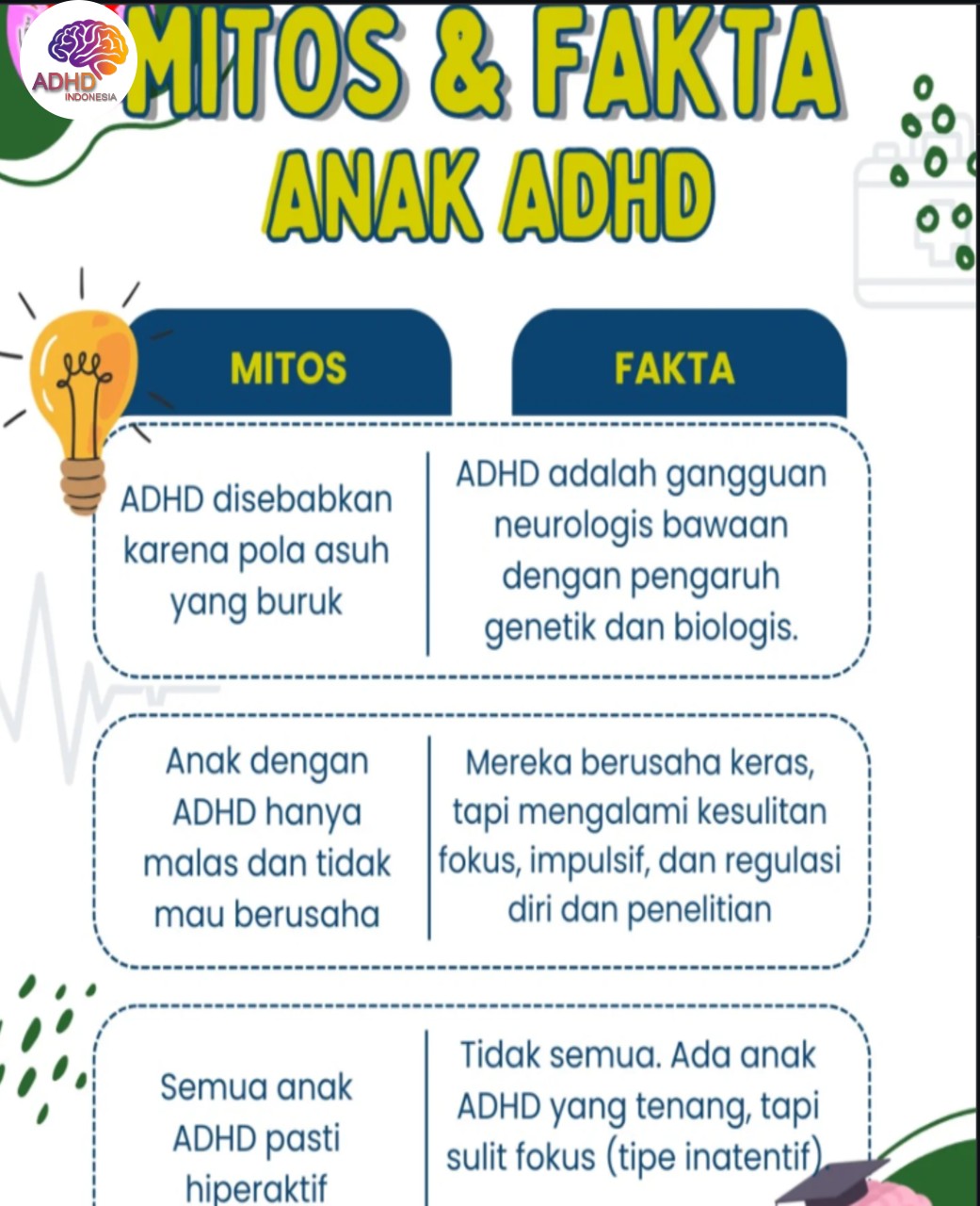 Mitos dan Fakta Seputar ADHD yang Beredar di Kabupaten Kayong Utara