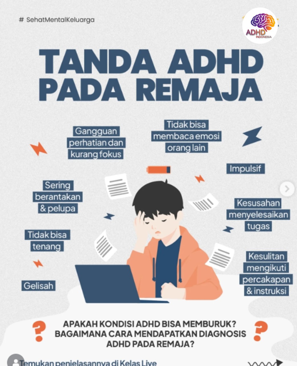 Screening ADHD Non-Diagnostik: Edukasi Awal bagi Orang Tua di Kabupaten Kayong Utara
