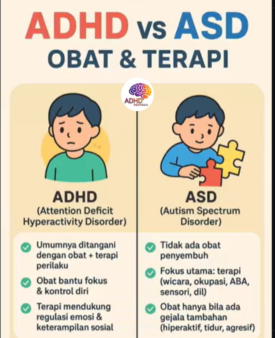 Terapi ADHD: Informasi Awal yang Perlu Diketahui Orang Tua di Kabupaten Kayong Utara